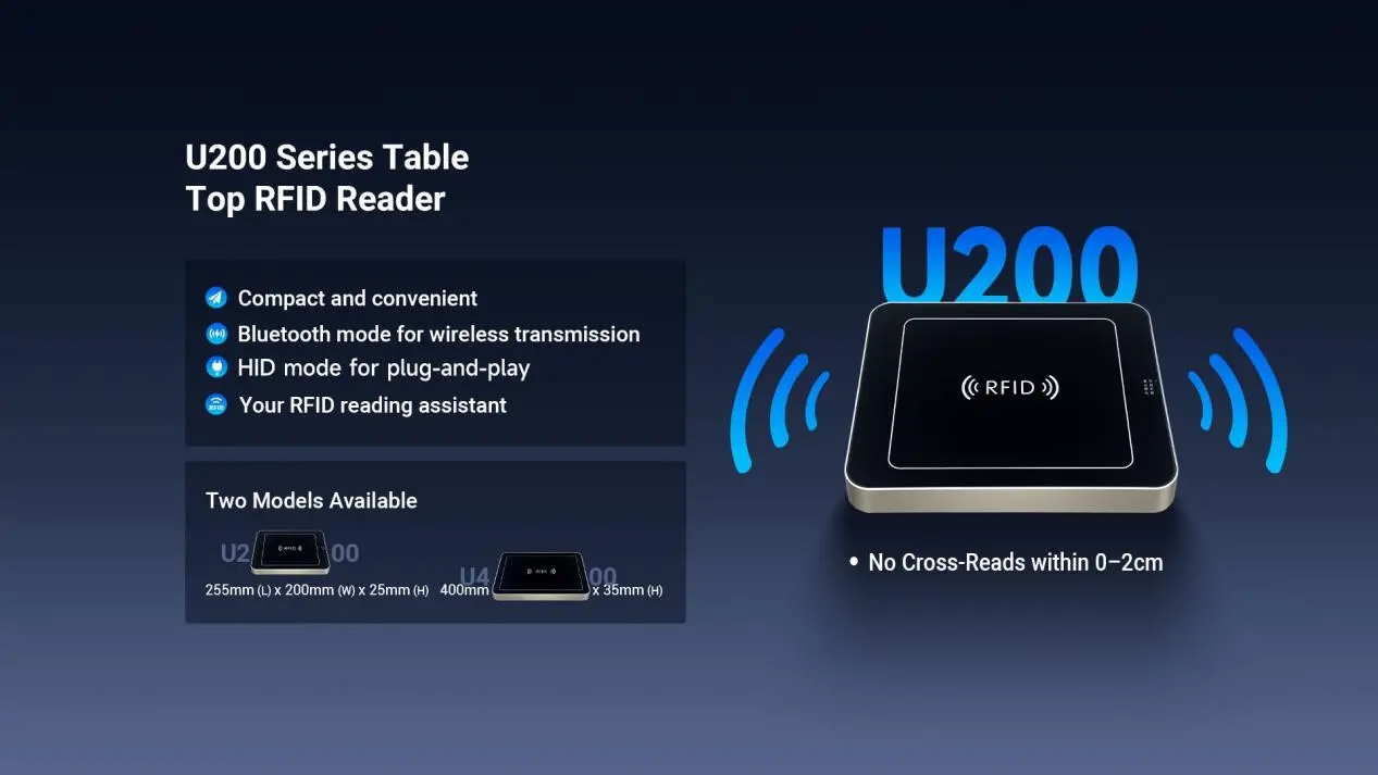 Seuic's 2025 RFID New Product Launch & Ecosystem Partner Conference: A Grand Success