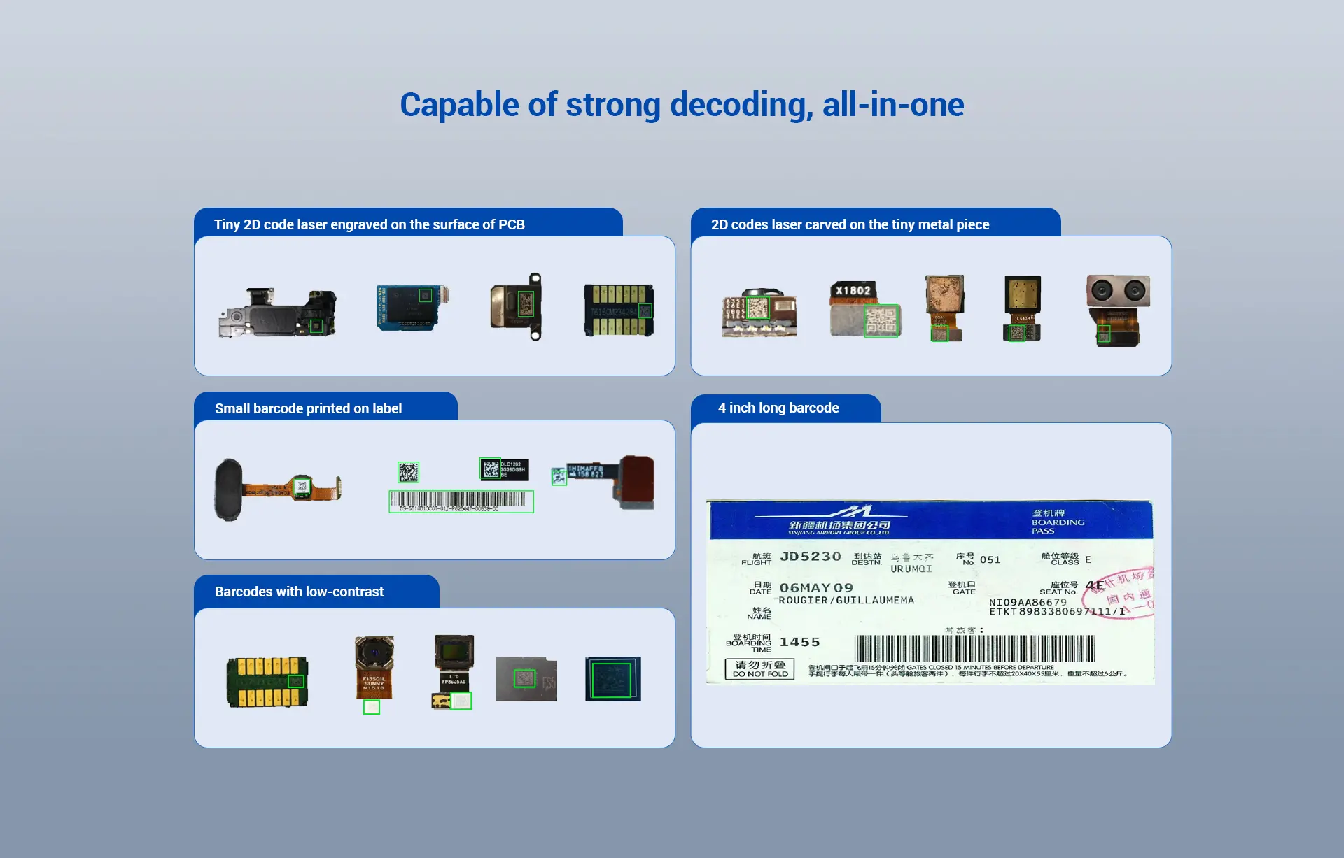 HS220 Industrial Wireless Barcode Scanner