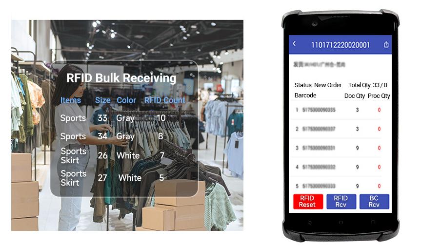 Application diagram of AUTOID UTouch 2 in apparel store receiving process