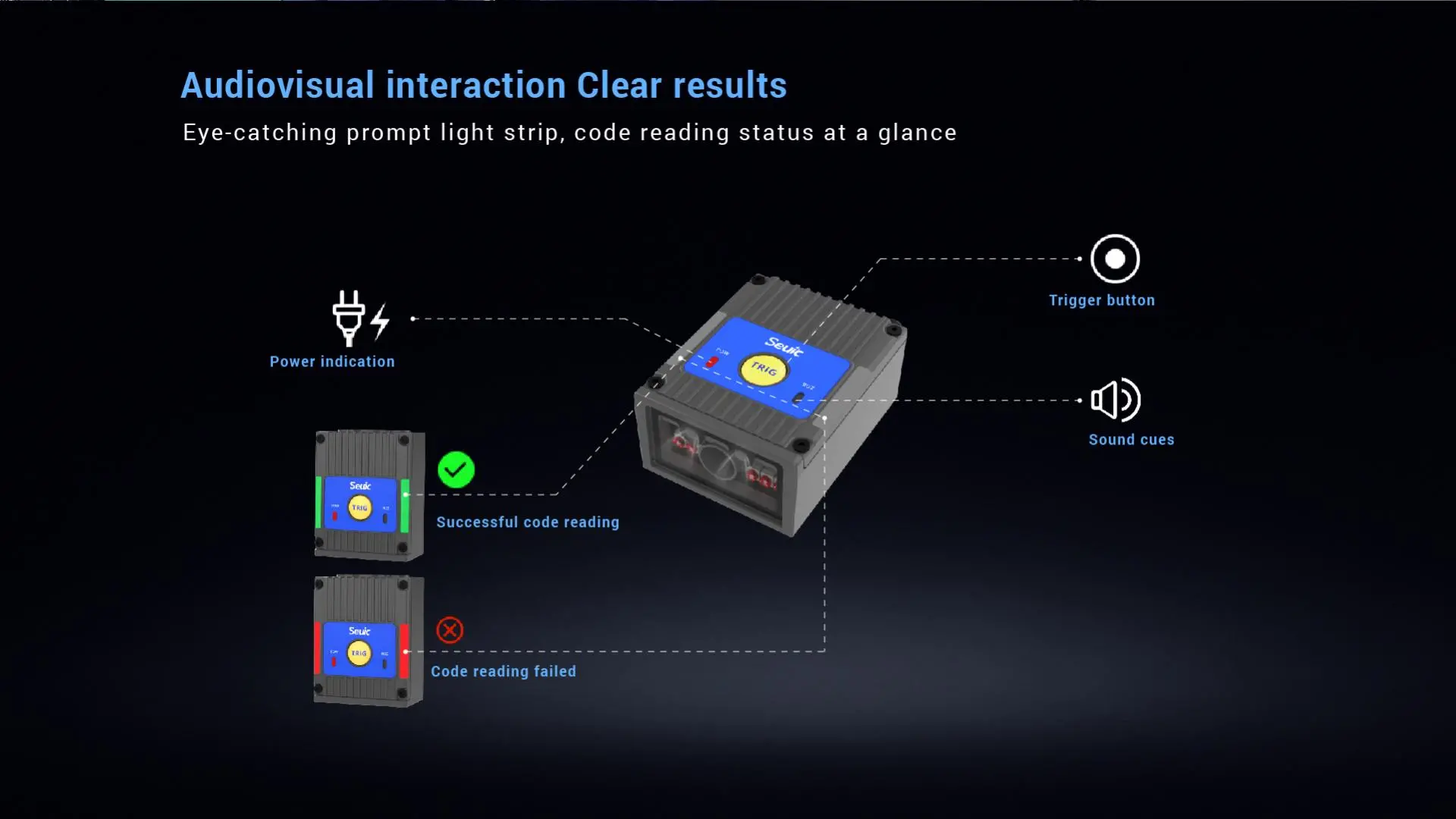 X3G Fixed Barcode Scanner